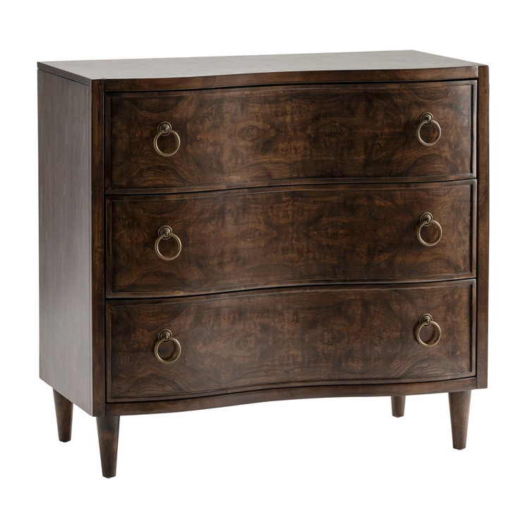 Carnegie Chest